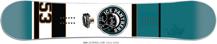 Imperium Ice Panthers Series 153