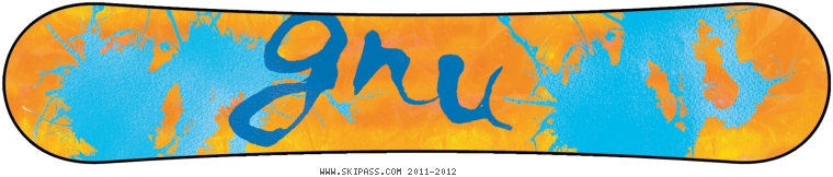 Gnu B Nice