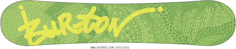 Burton Social Restricted