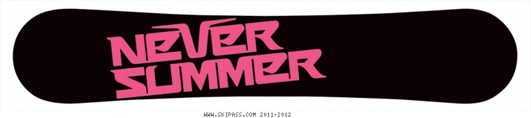 NeverSummer Pandora
