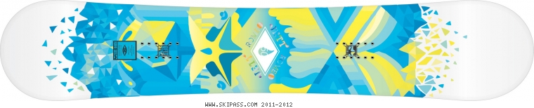 Rome Jett 150
