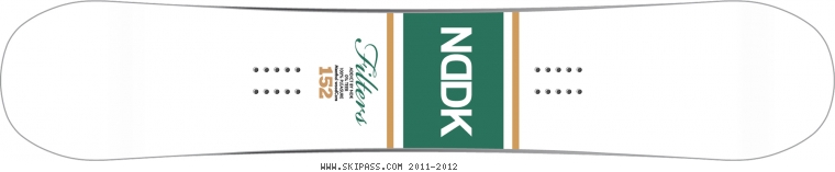 Nidecker Addict 152