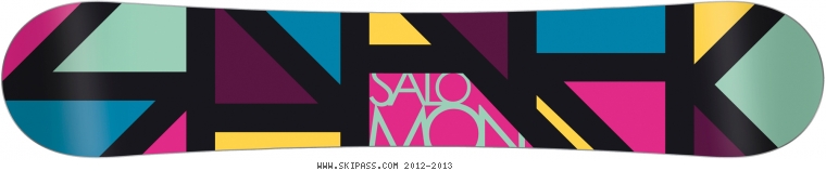 Salomon Spark