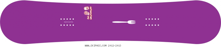 automaton Fork It 145