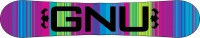 Gnu B-pro series C2BTX