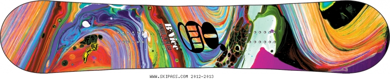 Gnu B-Nice series BTX