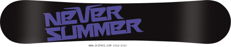 NeverSummer INFINITY