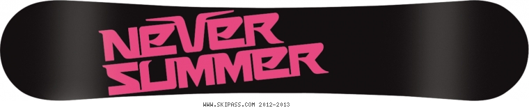 NeverSummer PANDORA