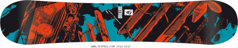Nitro Pro Series T1.5 Eero Ettala