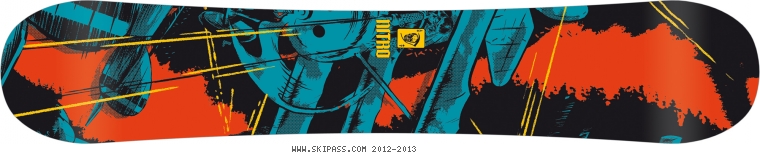 Nitro Peo Series T1 Jon Kolley