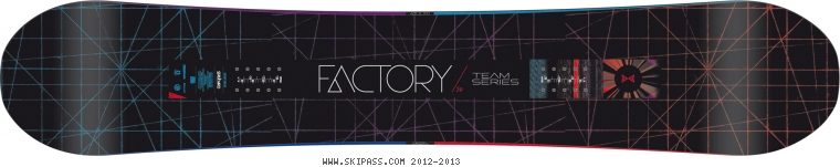 Nitro Factory series
