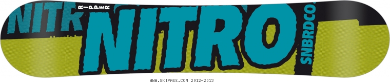 Nitro Ripper Youth