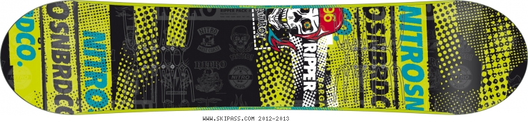 Nitro Ripper Youth 196