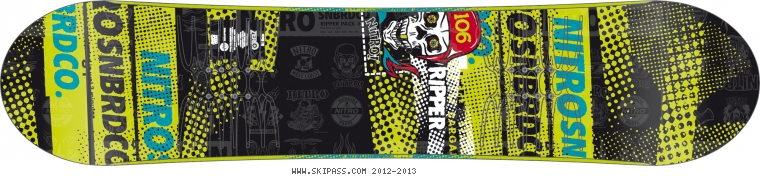 Nitro Ripper Youth 106