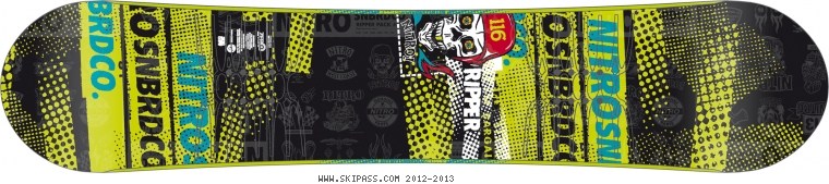 Nitro Ripper Youth 116