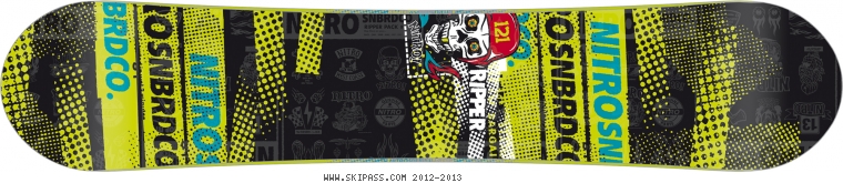 Nitro Ripper Youth 121
