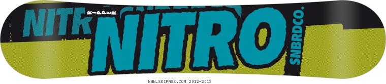 Nitro Ripper