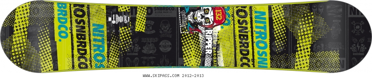 Nitro Ripper 132