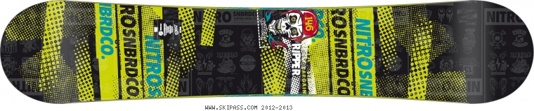 Nitro Ripper 146