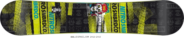 Nitro Ripper 149
