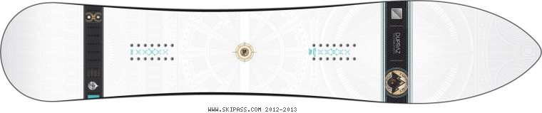 Dupraz D1 5'2''