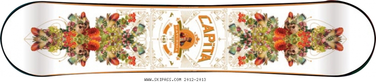Capita Saturnia 143