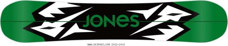 Jones Snowboards The Mountain Twin Split