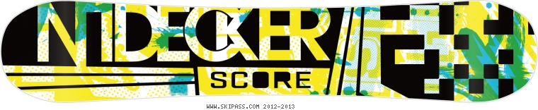 Nidecker Score