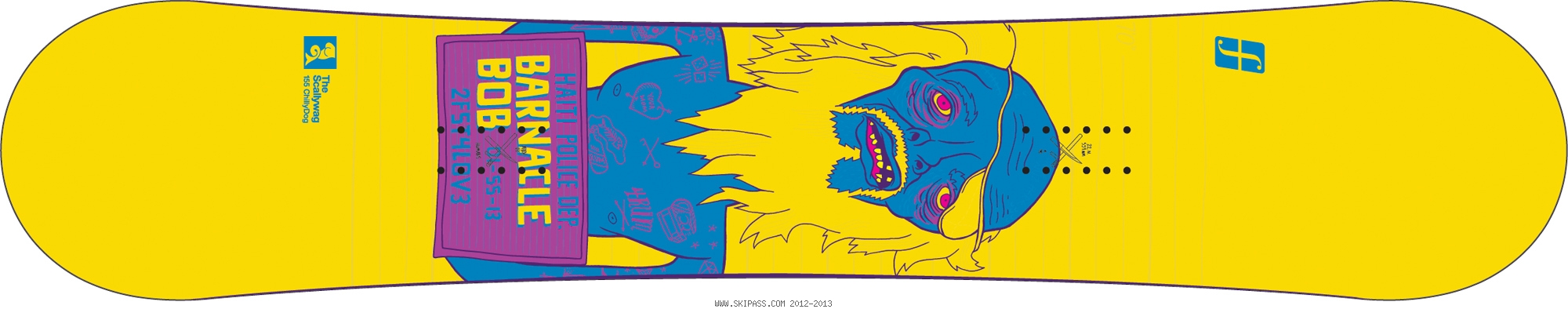  155 Forum The Scallywag