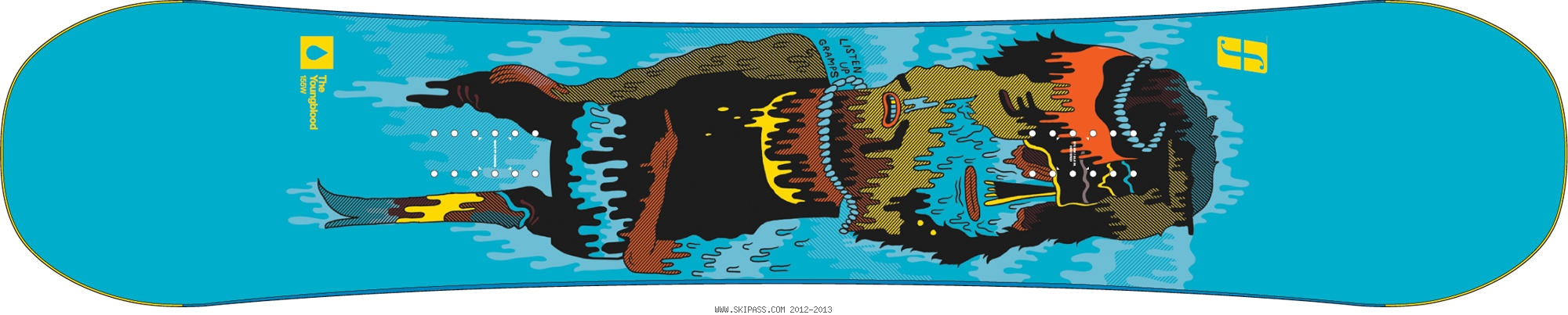 Forum The Doubledog wide