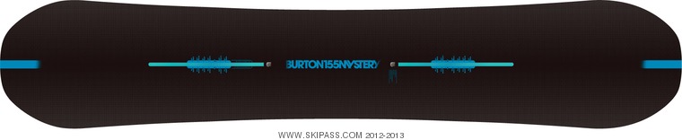 Burton Mystery 155
