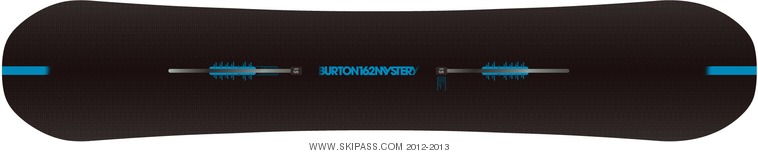 Burton Mystery 162
