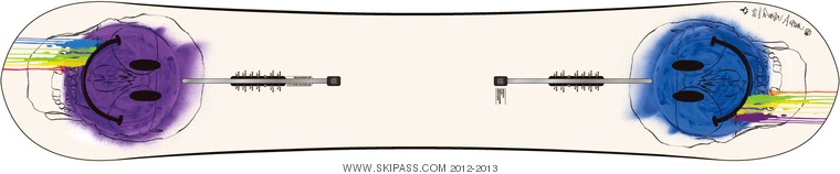 Burton Antler 151.5