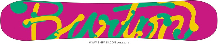 Burton Lip-stick