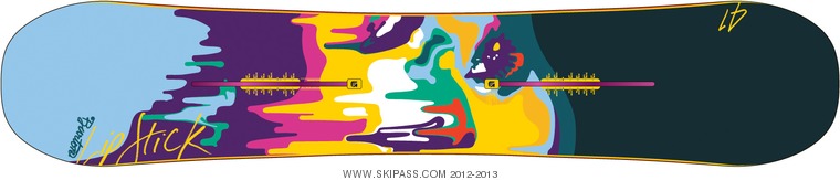 Burton Lip-stick 141