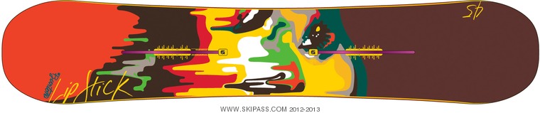 Burton Lip-stick 145