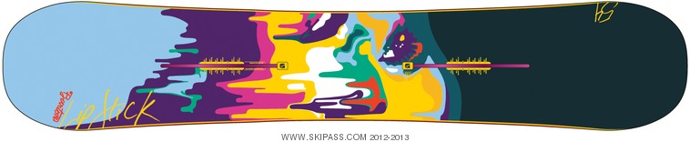 Burton Lip-stick 154