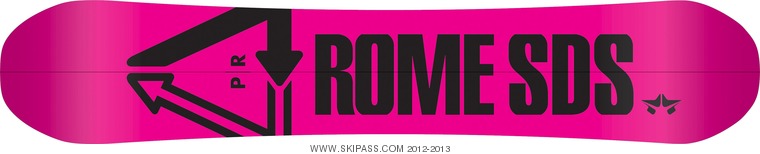 Rome Powder Room