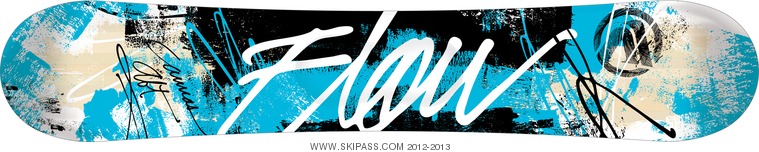 Flow Canvas
