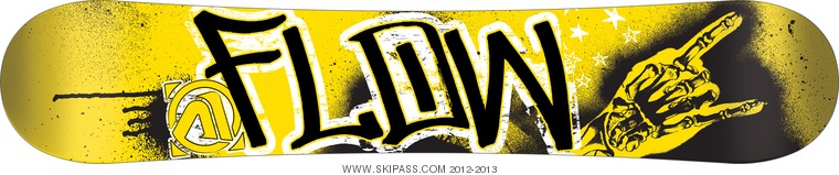 Flow Micron Verve
