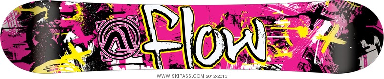 Flow Micron Velvet