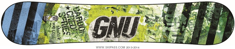 Gnu Carbon Credit Series Btx vert