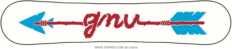 Gnu Mini Kass Btx
