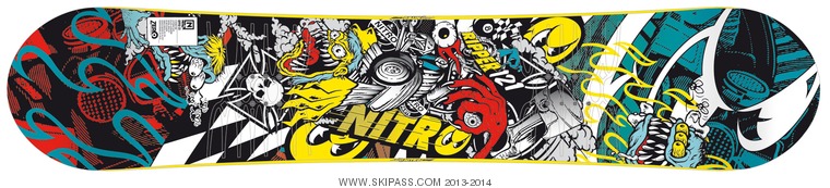 Nitro Ripper 121