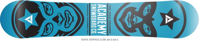 Academy Team Jonas Michilot