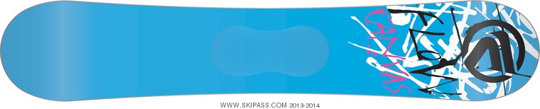 Flow Canvas