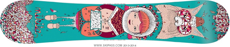 Nikita Sideway Sista 138