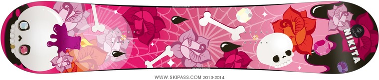 Nikita Tulipop Chikita 139