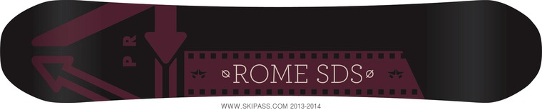 Rome Powderroom