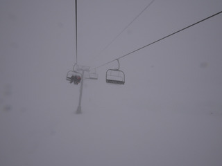 Reset hivernal timide